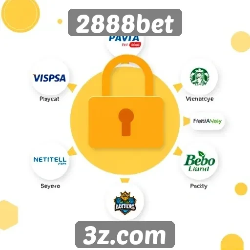 Métodos de pagamento aceitos no 2888bet